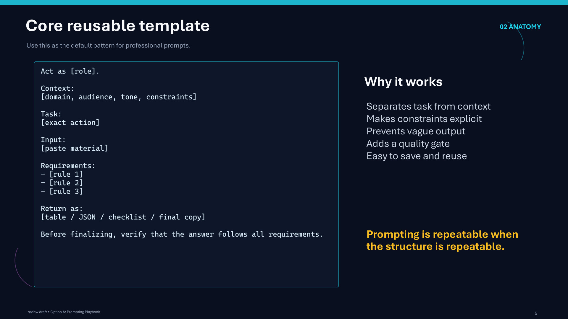 Page 5: Core reusable template